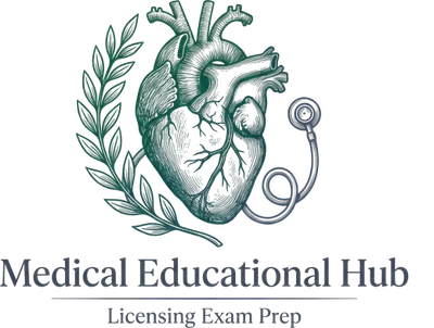 MedEd World – Licensing Exam Prep